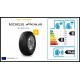 Etiquetage Europeen Michelin Agilis (pneu : 185/80R14 102R)