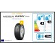Etiquetage européen Michelin Energy Saver 195/65R16 92V MO