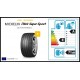 Etiquetage europeen Michelin pilot super sport (pneu : 225/40R19 93Y XL)