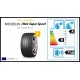 Etiquette EU Michelin pilot super sport (dimensions : 225/45 R18 95Y XL)
