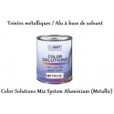 Teinte métallique à base de solvant Hb Body Color Solutions Base coat Mix System Aluminium (Metallic)