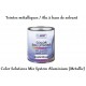teintes Aluminimum solvantées Hb Body Color Solutions Aluminium (Metallic)