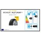Etiquette europeenne du nouveau Michelin Pilot Sport 4 en 205/50ZR17 93Y XL