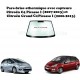 Pare-brise athermique avec capteurs 2735ACDMVZ7A Citroën C4 Picasso I (2007-2013) & Citroën Grand C4 Picasso I (2006-2013)